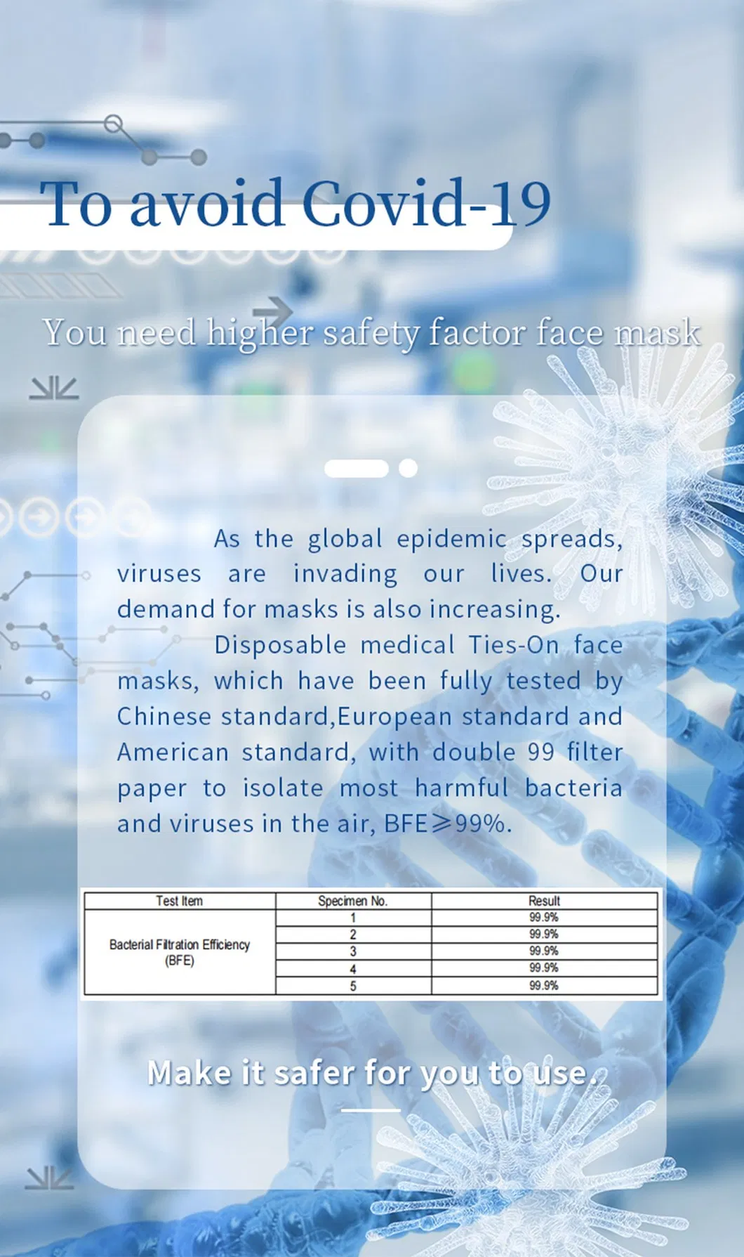 Certification Standards