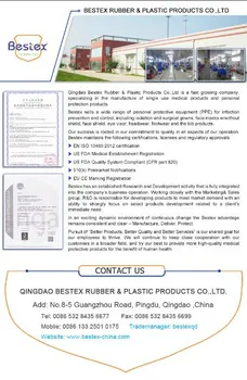 Medical Face Mask Certifications