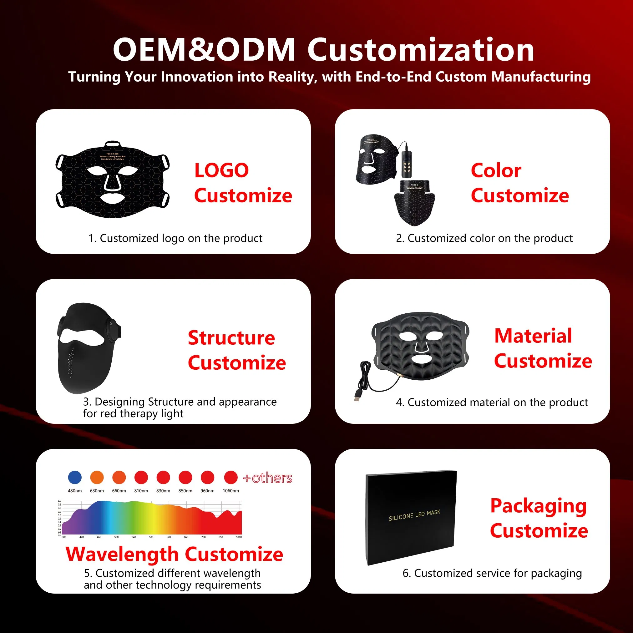 High Quality Portable Infrared Sauna LED Red Light Therapy Medical Silicone LED Mask Facial Skin Care Infrared Red Light Therapy Machine LED Face Mask