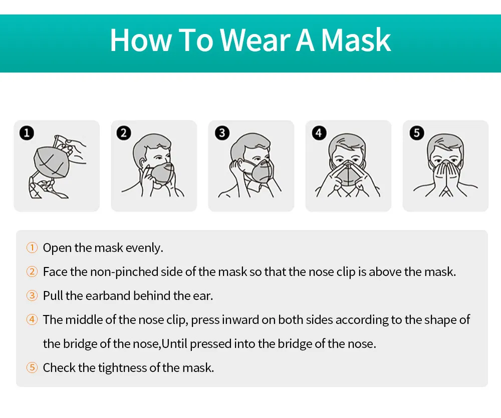 Disposable Non Woven Anti Pollution Dust-Proof FFP2 5ply Face Mask
