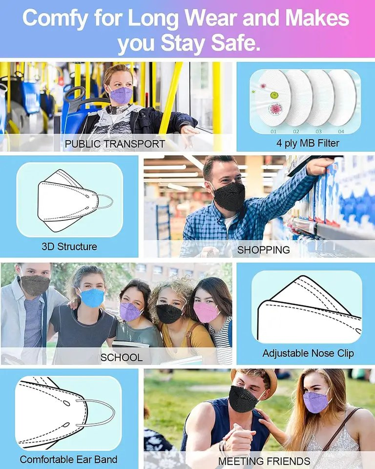 SJ Korean 3d fish shape protective head loop face mask kf94 premium disposable 4ply color facemask kf94