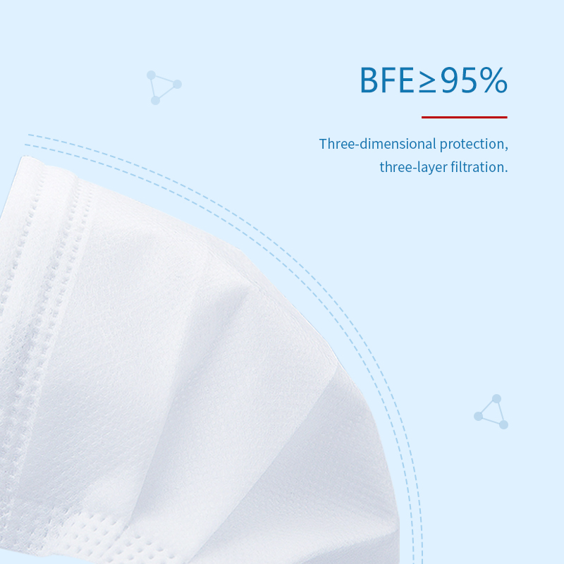 Kids Hygiene Face Mask Disposable for Kids Protection Breathable Face Masks for Children Safety Mask