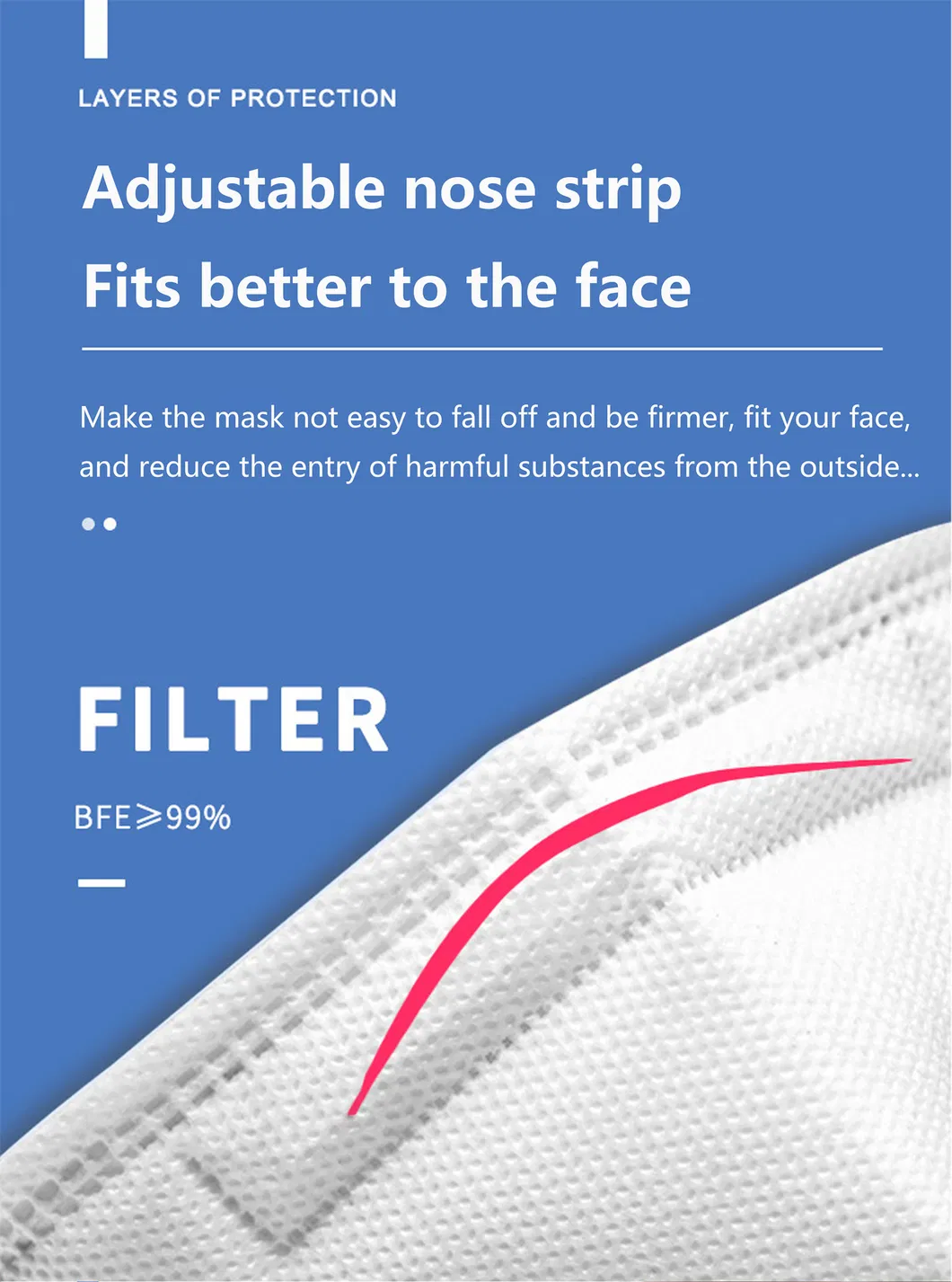Anti Dusty Mask Respirator 5ply Disposable N95 Face Mask