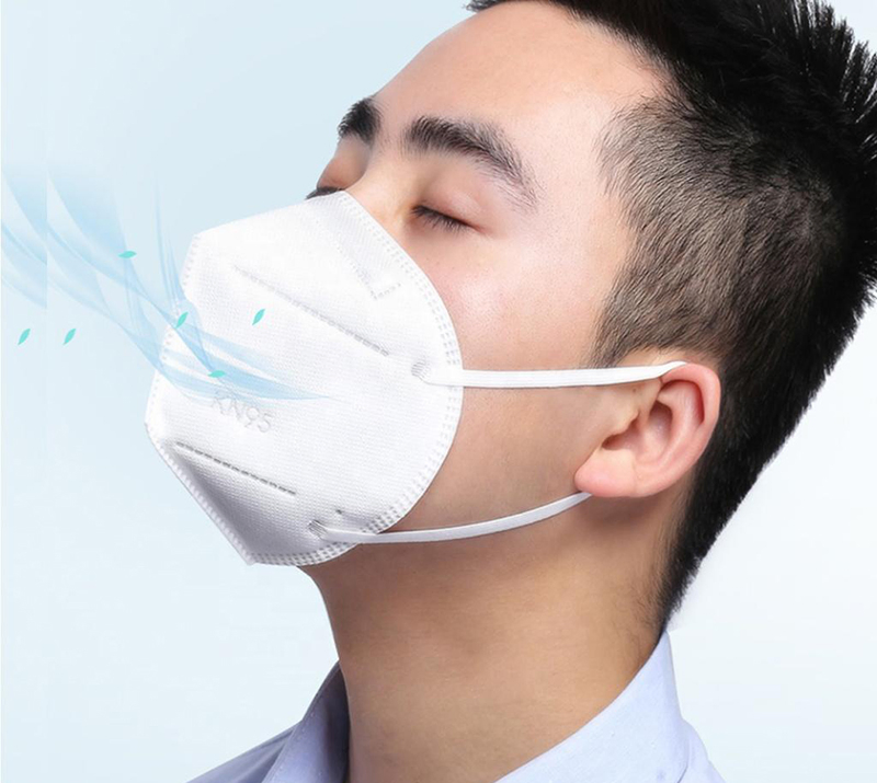 Wearing FFP2 N95 KN95 Respirator Masks to Protect Ourselves and Others