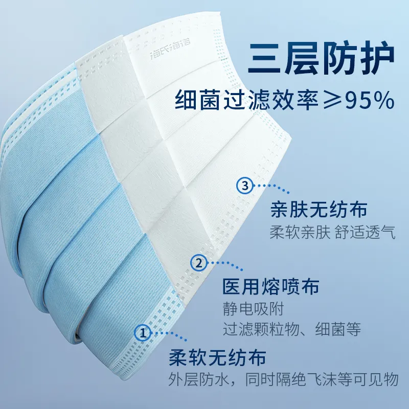 Product Parameter Image 1