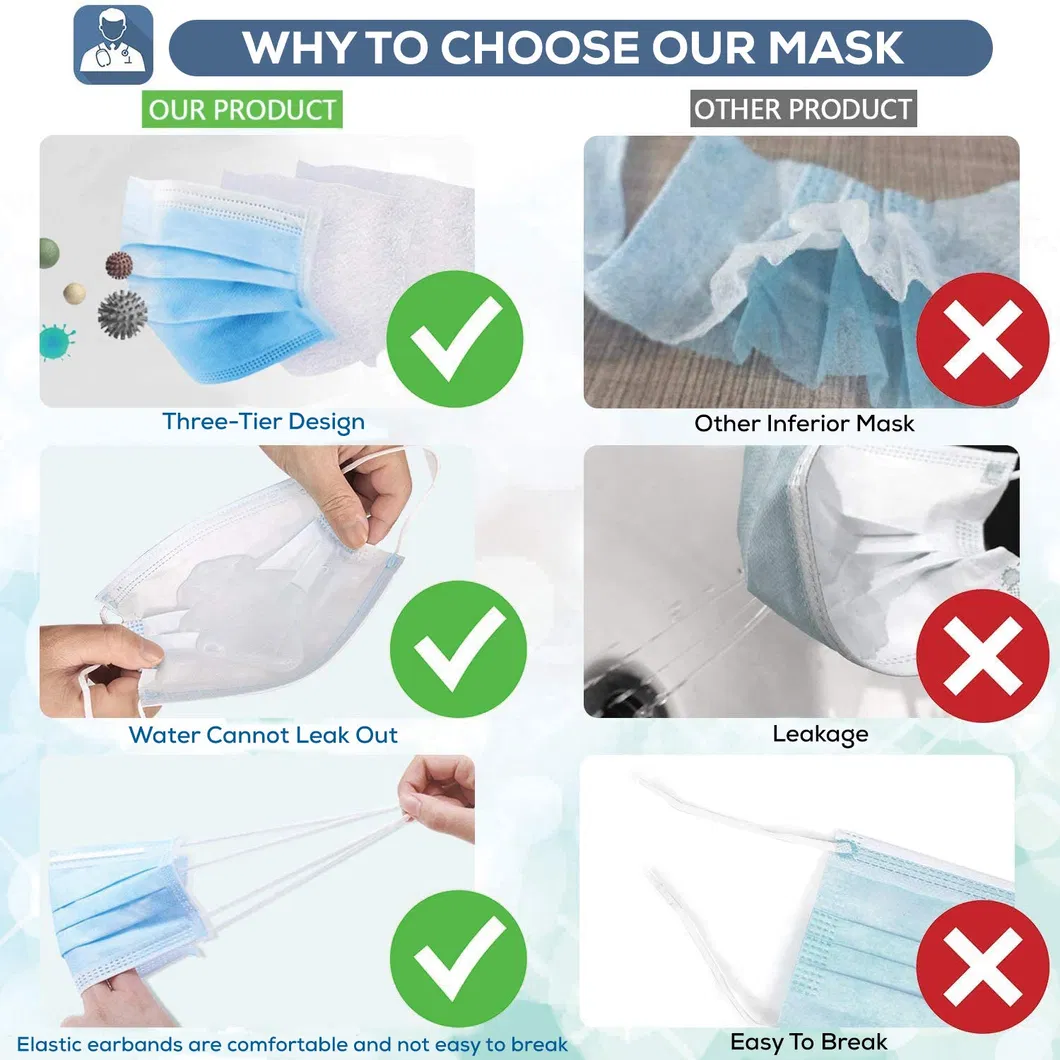 Disposable FDA 510K En14683 Decorated Custom Printed Medical Face Mask