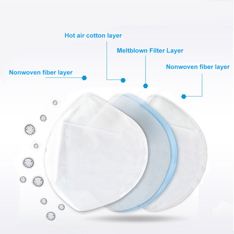 Waterproof Protective White 3D Folding Face Mask KN95