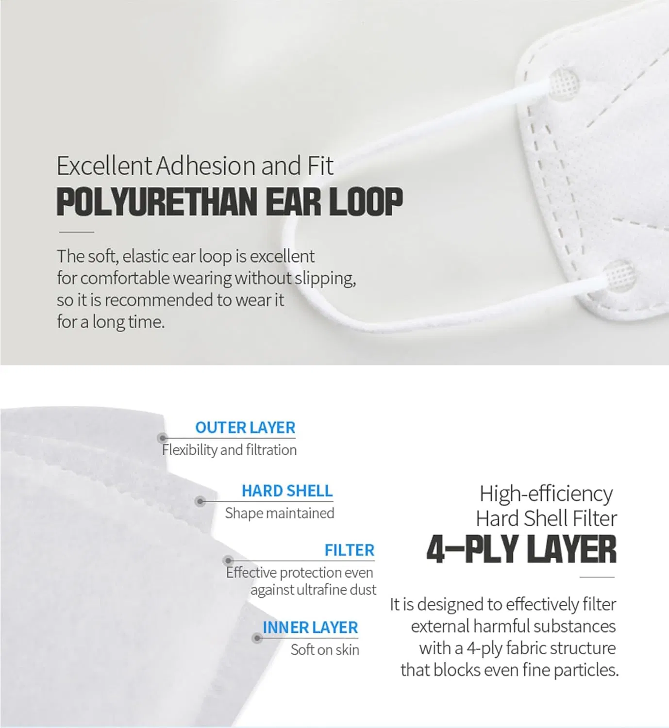 Disposable Kf94 Face Mask, Adult Black & White 3D Contoured Facemasks, Ultra-Breathable 4-Layer Protection for Daily and Outdoor Use