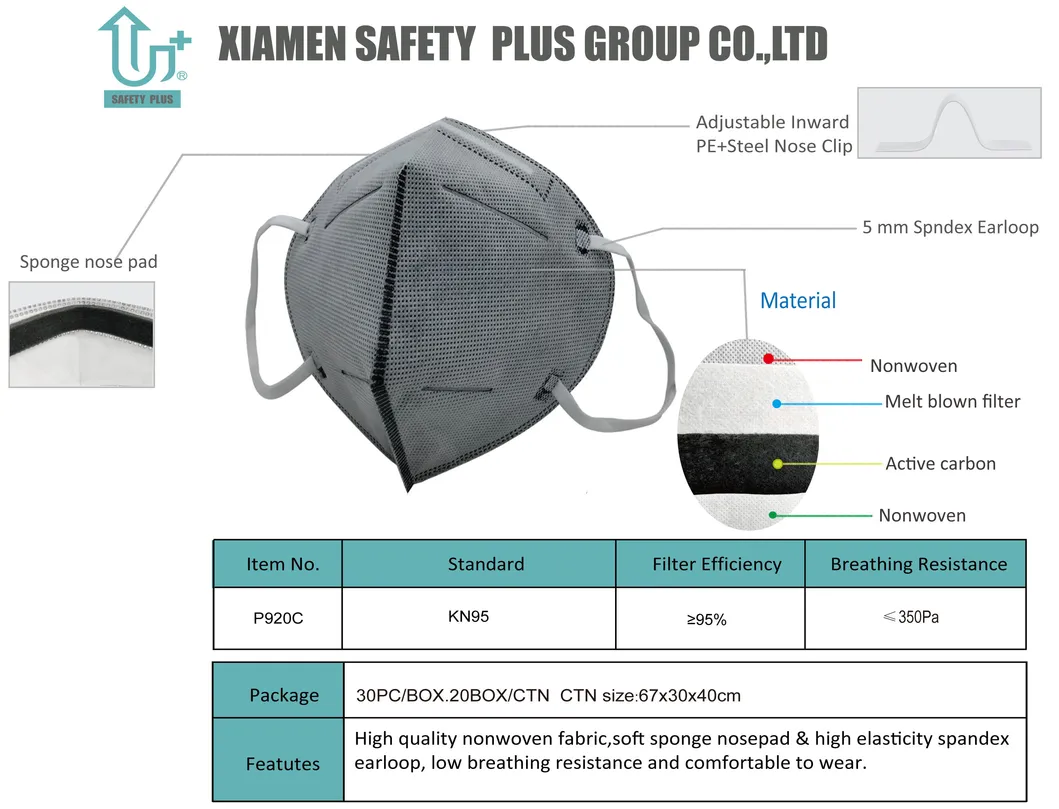 Factory Delivery Fast 3D Fold KN95 Mask Manufacturers China 4 Ply Non-Woven FFP2 Face Dust Mask with Carbon