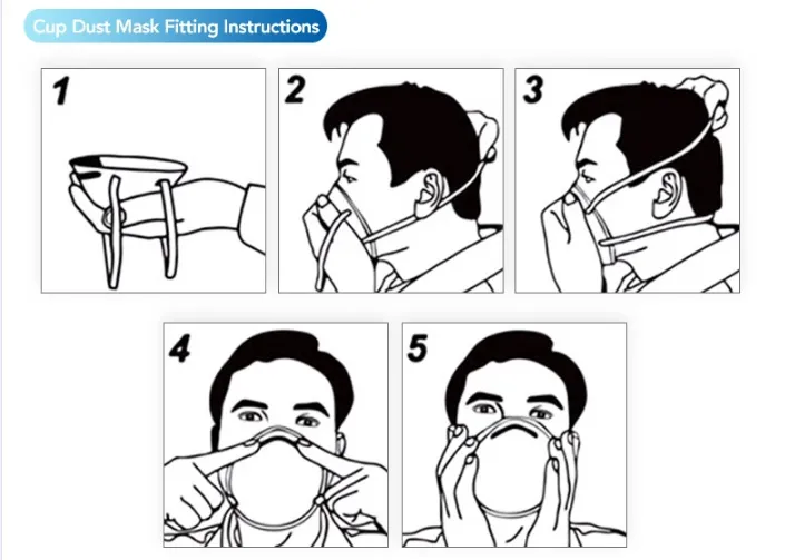 Dust Mask Custom Respirator Mask N95 Respirator