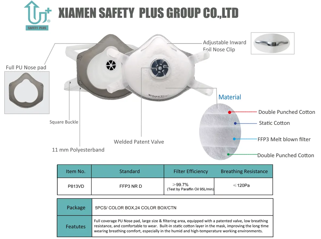 Disposable Cup Type FFP3 Nr D Grade Adult Protection Dust Respirator Mask