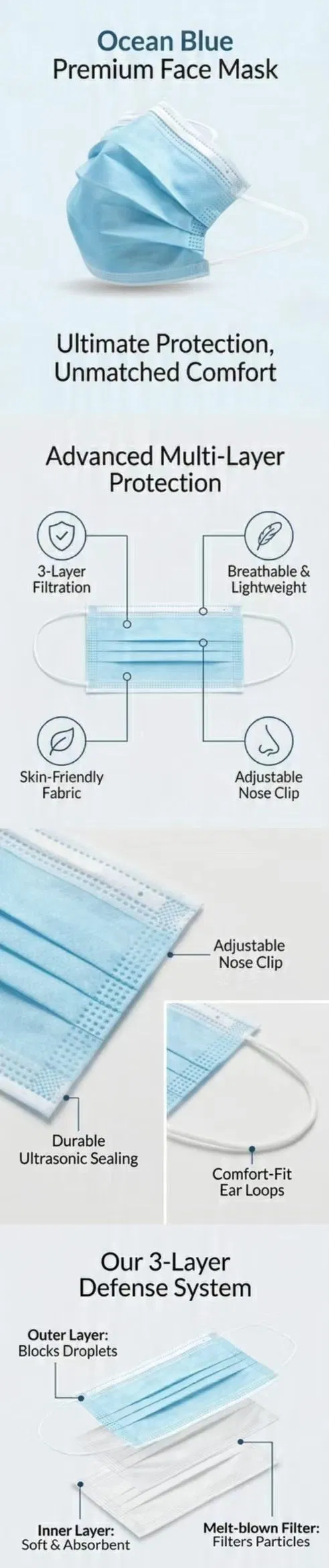 Children Blue Disposable Face Mask 3-Ply Medical Grade for Kids Safety