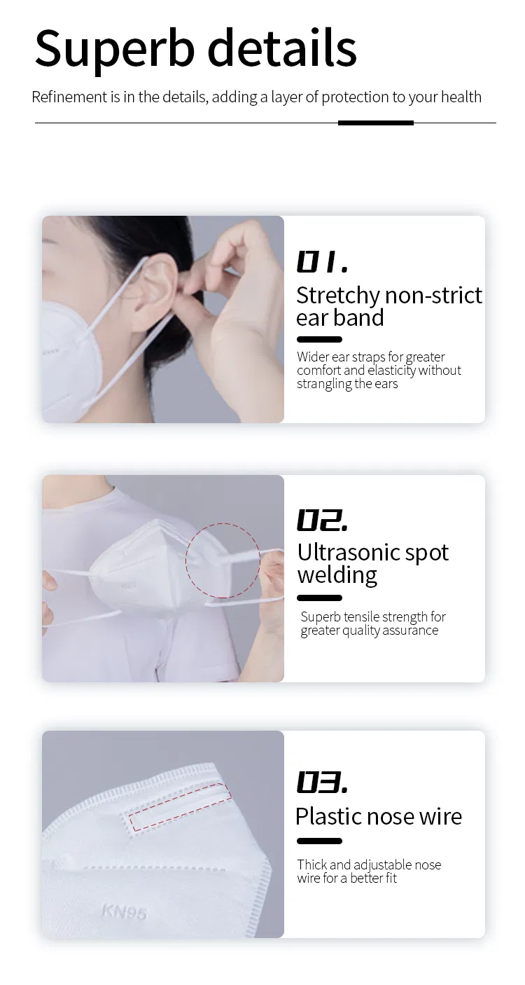 Factory ISO approve Disposable 3D Earloop Fold Face Mask