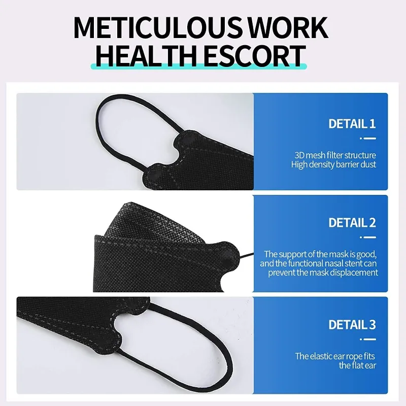 KF94 Face Mask Inner Layer