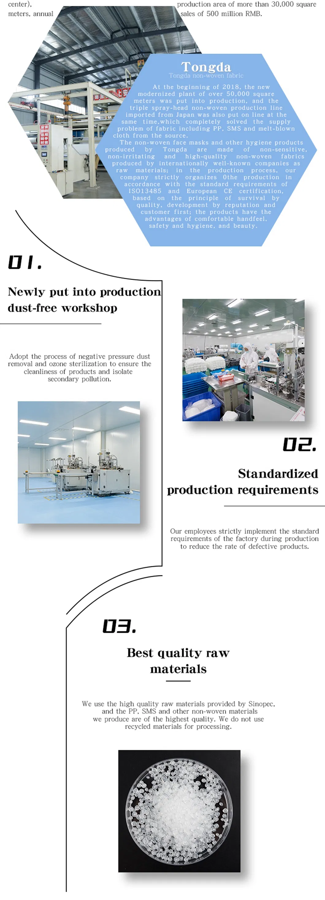 OEM Manufacture Hospital 3 Ply Surgical Non-Woven Disposable Medical Face Mask