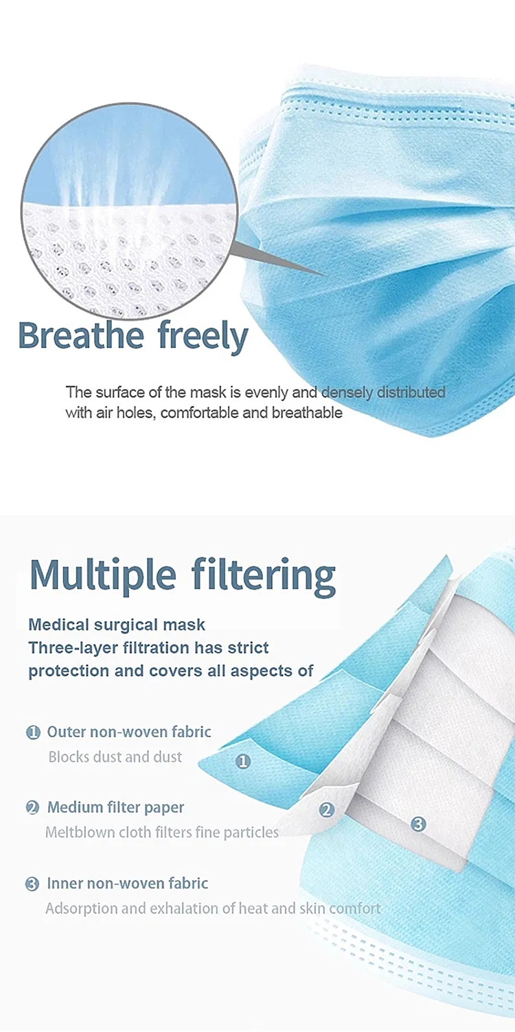 Premium Non-Woven Surgical Face Masks for Medical Protection