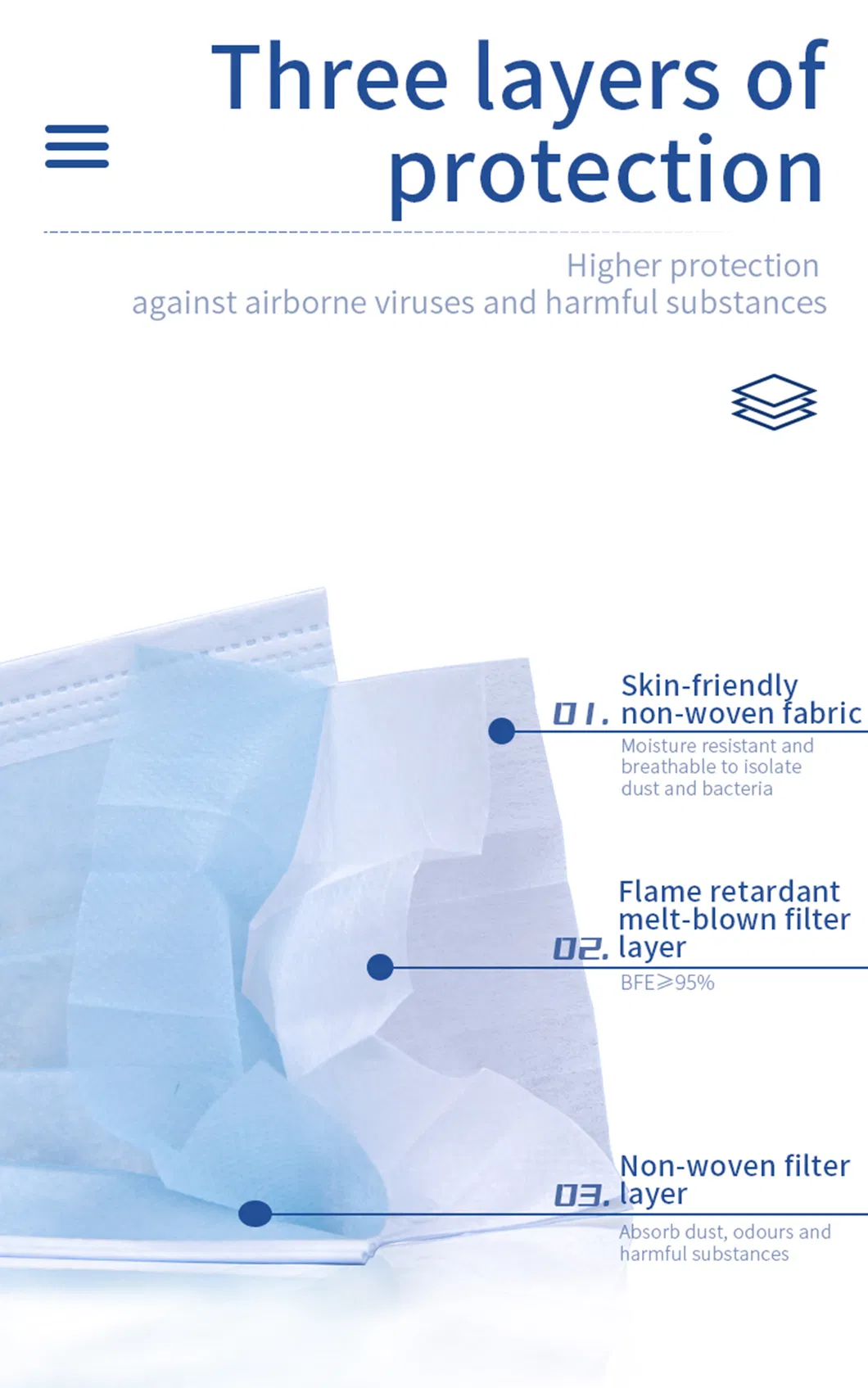 OEM Manufacture Hospital 3 Ply Surgical Non-Woven Disposable Medical Face Mask