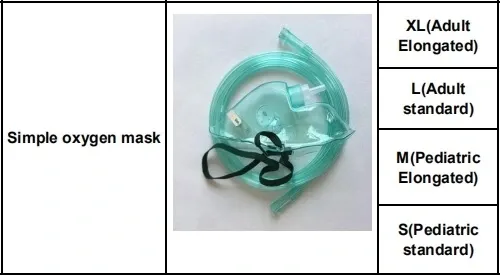CE, FDA Approved Oxygen Mask Factory Hospital Medical Plastic Disposable Oxygen Face Mask Adult XL/L, Pediatric M/S Size Green