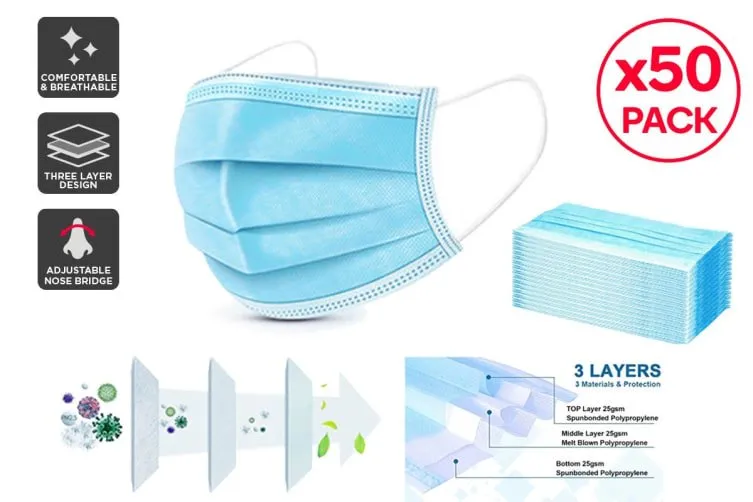 Medical Surgical Disposable Face Mask Details