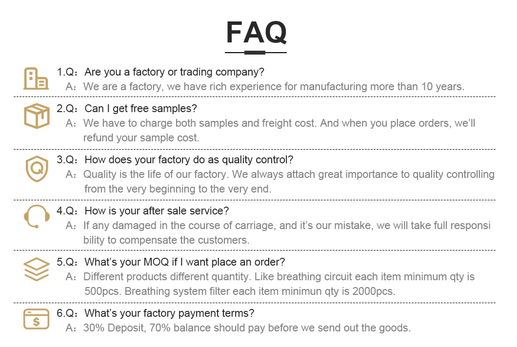 FAQ Overview