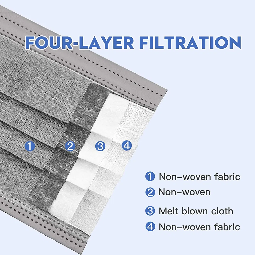Pm2.5 Filter Dust Mask Layer Detail