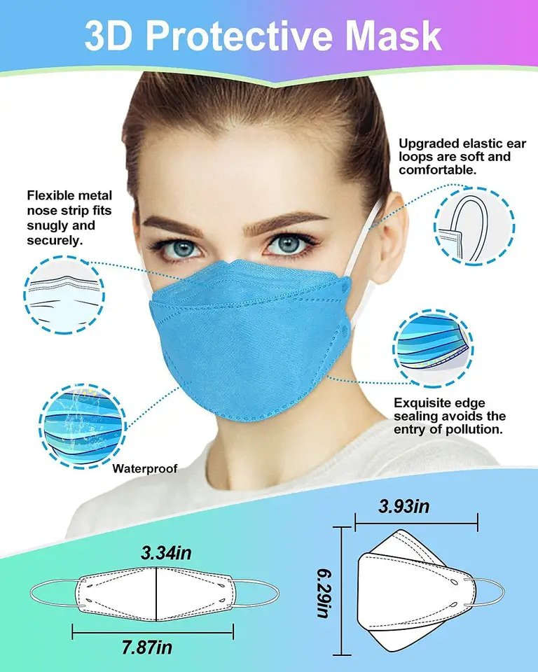SJ Korean 3d fish shape protective head loop face mask kf94 premium disposable 4ply color facemask kf94