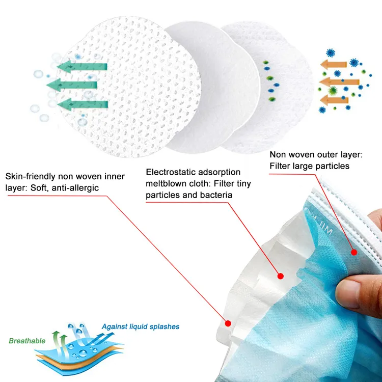 5-Ply Disposable Face_Mask Breathable Filter Activated Carbon Masks with Wide Comfortable Earloop for Adults