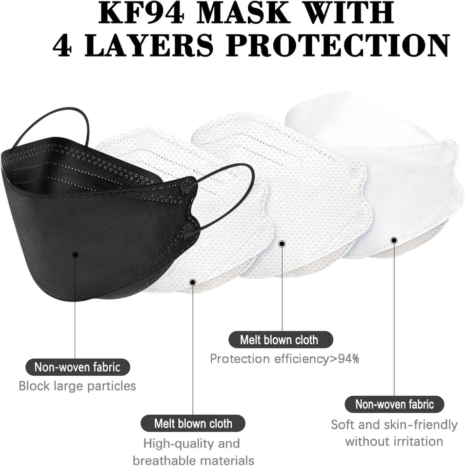 Disposable Kf94 Face Masks, Adult Black & White 3D Face Masks with Head-Loops