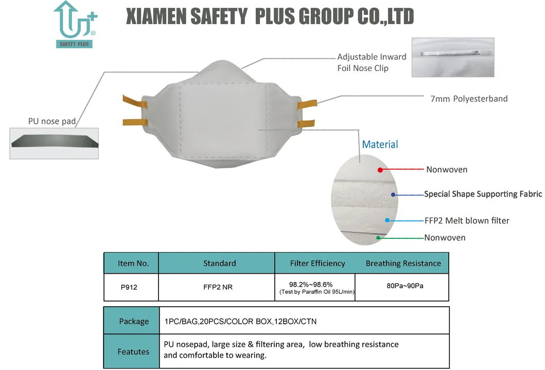 Factory Wholesale Disposable Protective FFP2 Face Dust Mask N95 Particles Respirator Details 1
