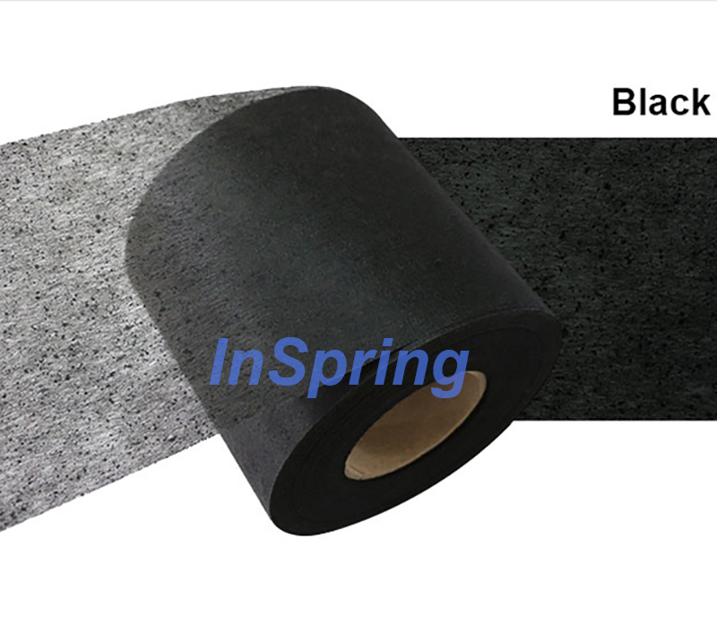 Premium Activated Carbon Face Mask Material for Superior Filtration