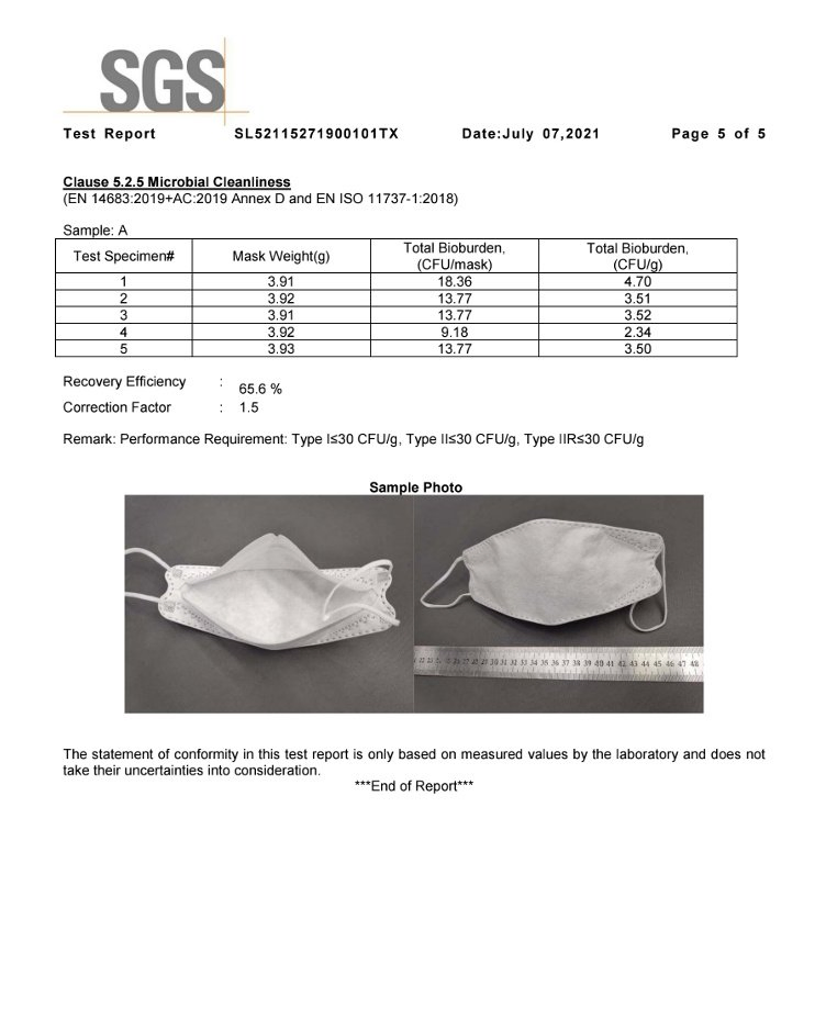 Kf94 Protective Face Masks for Reliable Daily Use