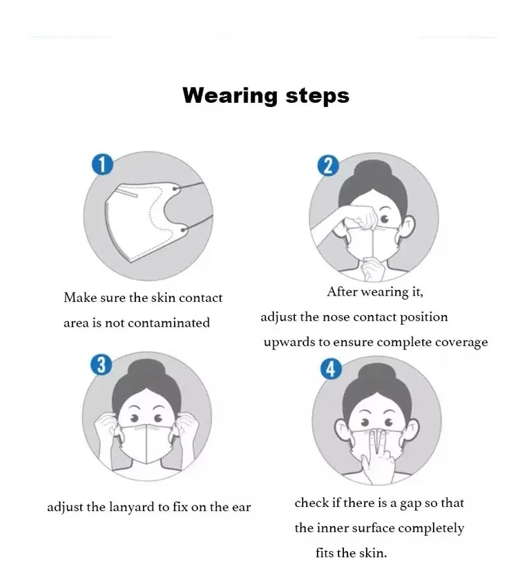 Disposable Pollution Dust Proof Sterile Safety Anti Face Mask View 4