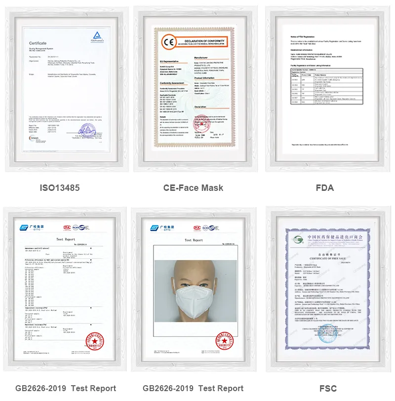 Certificates Display