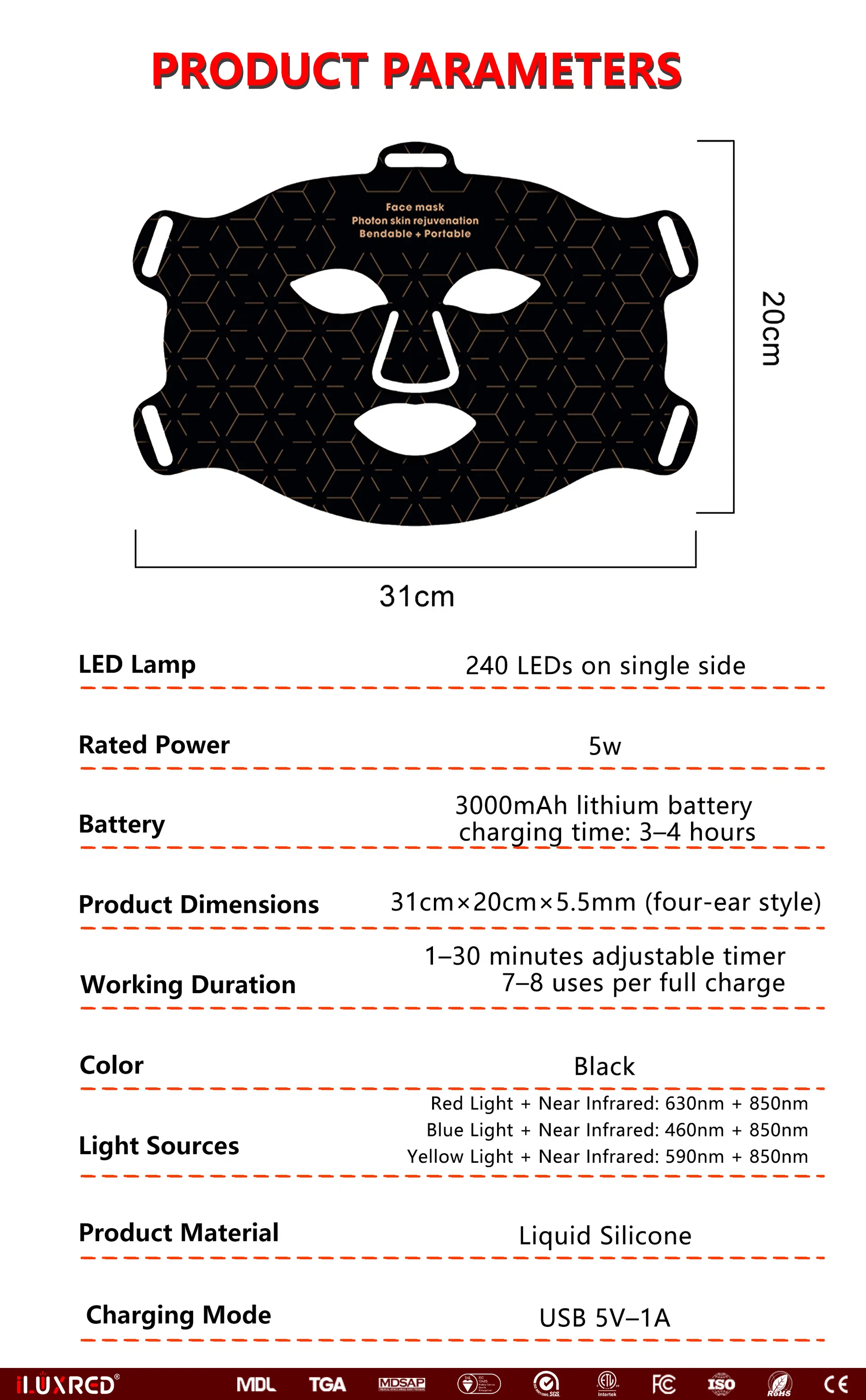 Silicone LED Face Mask Details
