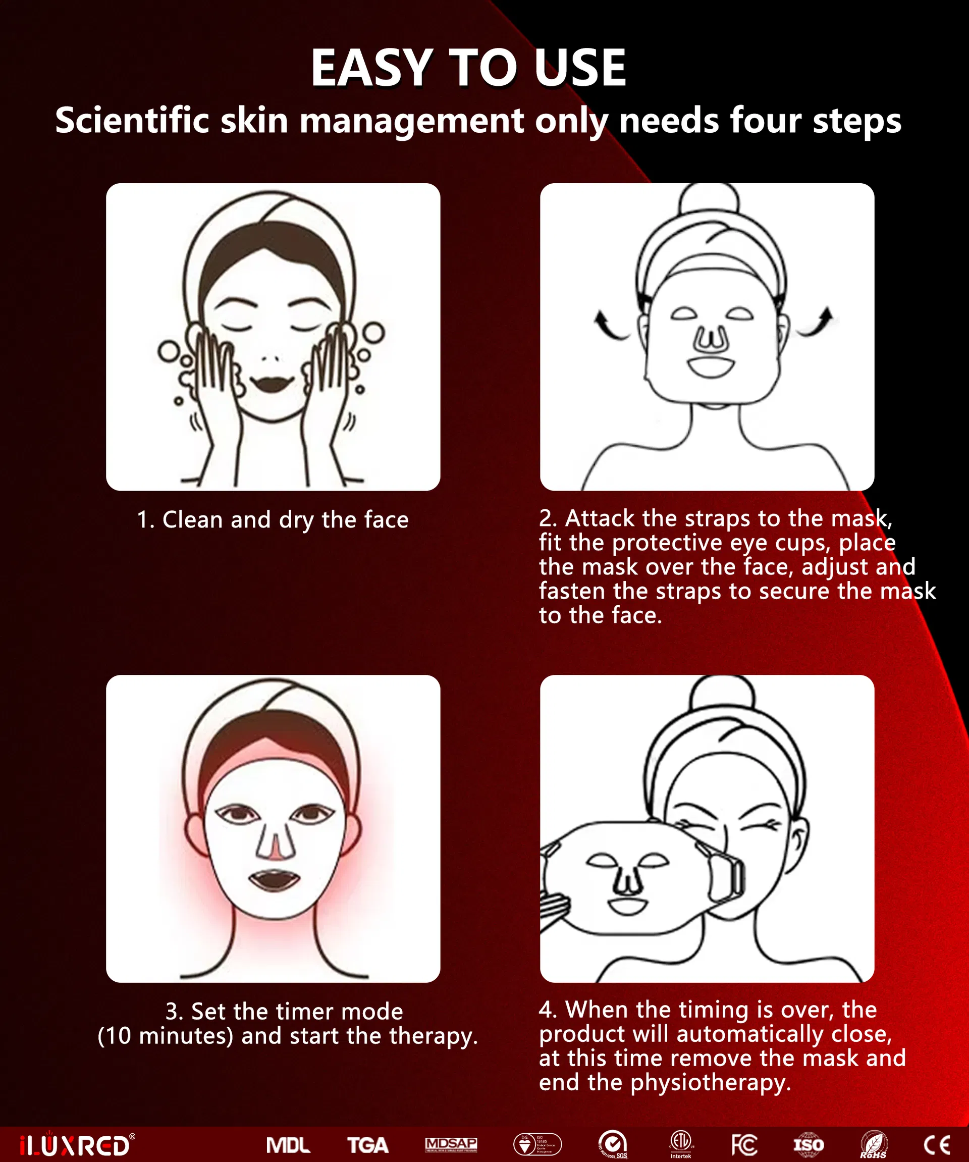 LED Facial Mask Application