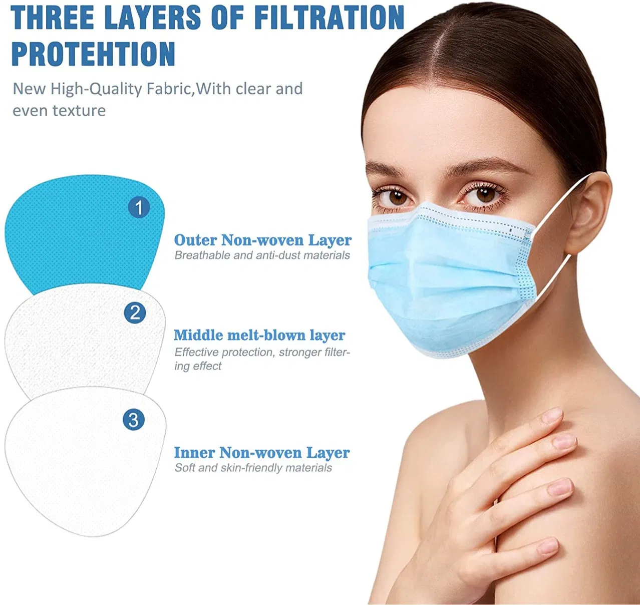 3 Layer Non Woven Disposable Face Mask High Breathable for Daily Protection
