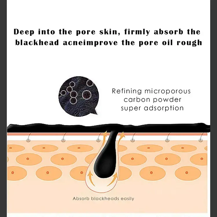 Activated Carbon Strong Effect Peeling off Face Mask Mud