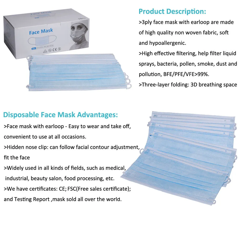 Disposable Medical Surgical 3ply Face Mask with Earloop Detail 4