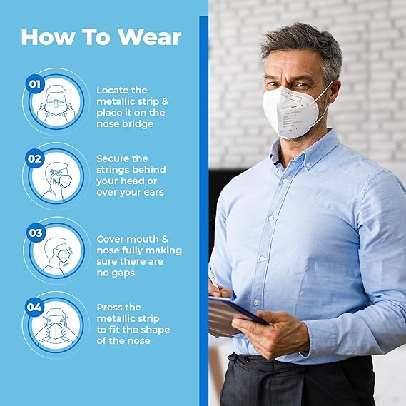 Disposable N95 Respirator Mask with Meltblown Filtration