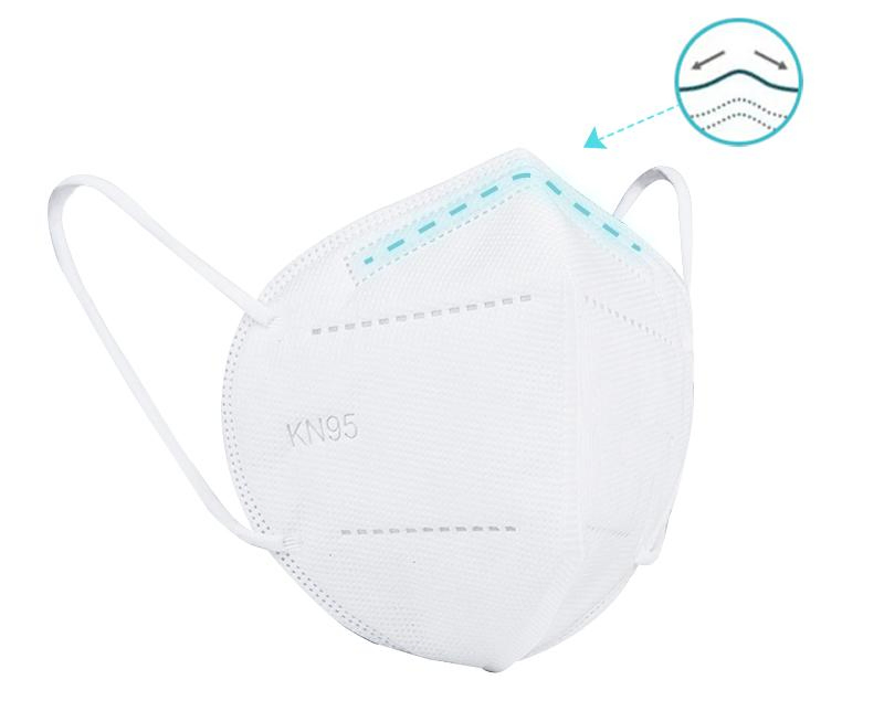 Wearing FFP2 N95 KN95 Respirator Masks to Protect Ourselves and Others