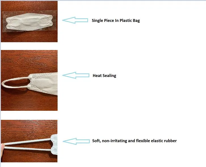 Detailed Photo of Fish-Mouth Face Mask