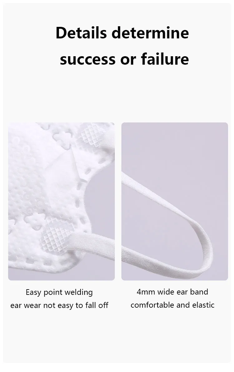 Kf94 Protective Face Masks for Reliable Daily Use