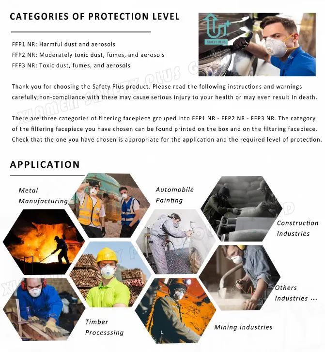 KN95 Mask Manufacturer 5 Ply Face Dust Mask Display 3