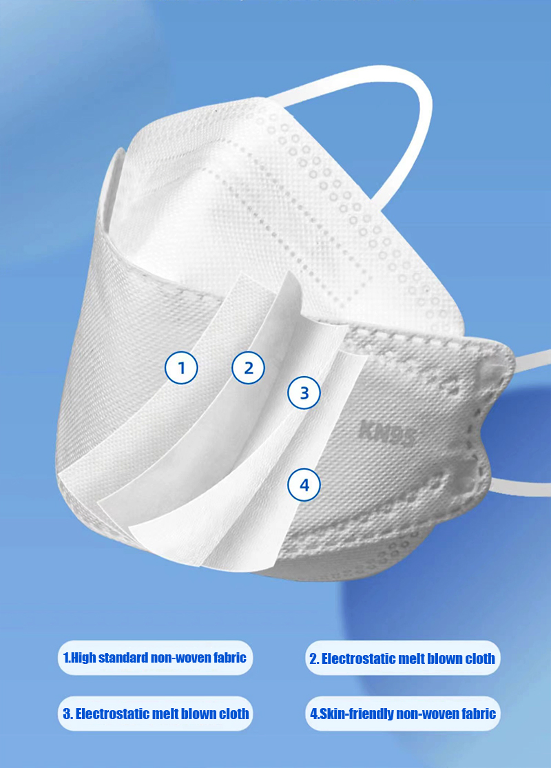 Fish Shaped Kf94 Mask of 4ply Disposable Protective Mask