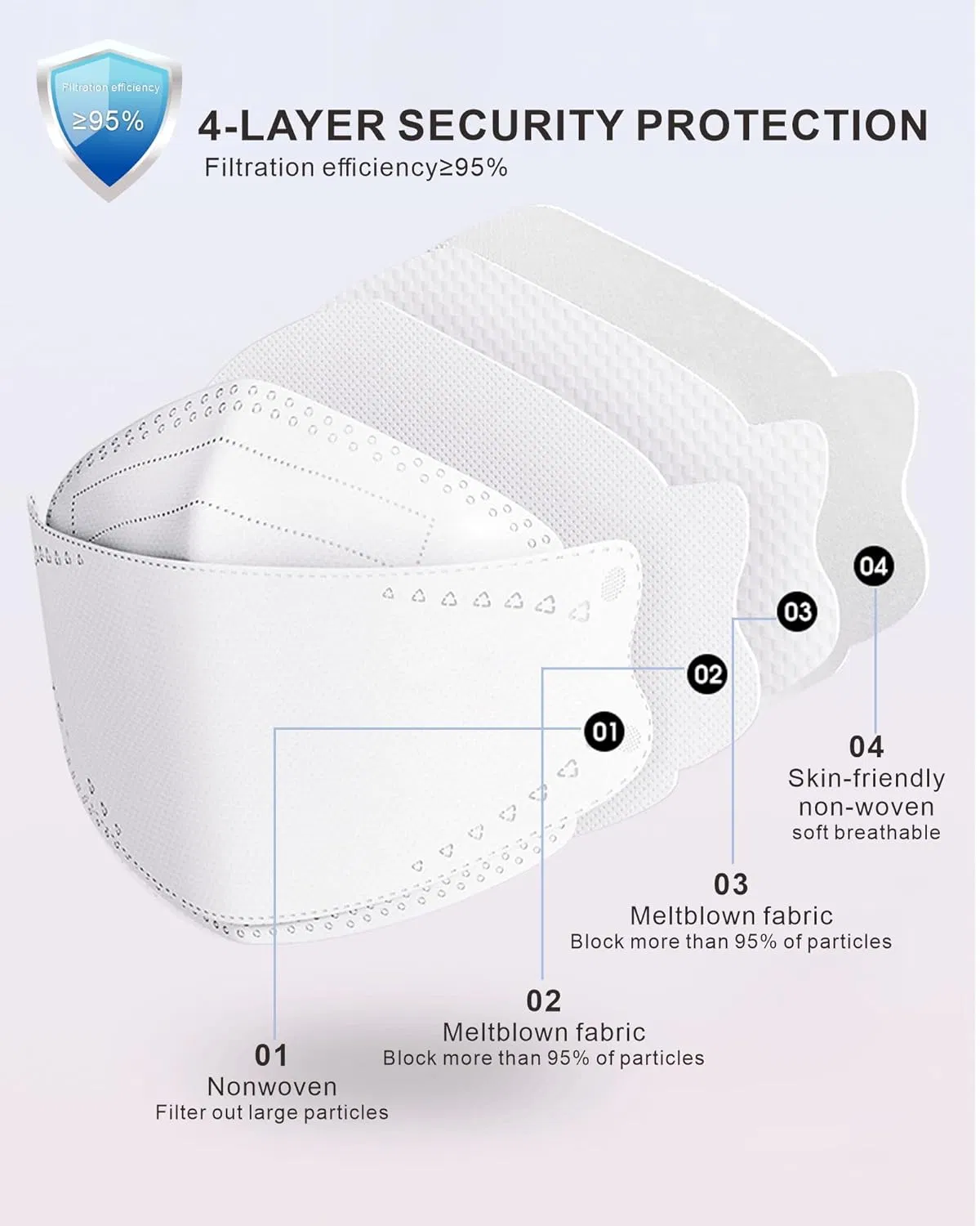 Disposable Kf94 Face Mask, Adult Black &amp; White 3D Contoured Facemasks, Ultra-Breathable 4-Layer Protection for Daily and Outdoor Use