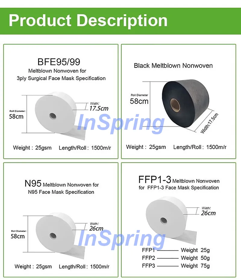 Premium Activated Carbon Face Mask Material for Superior Filtration