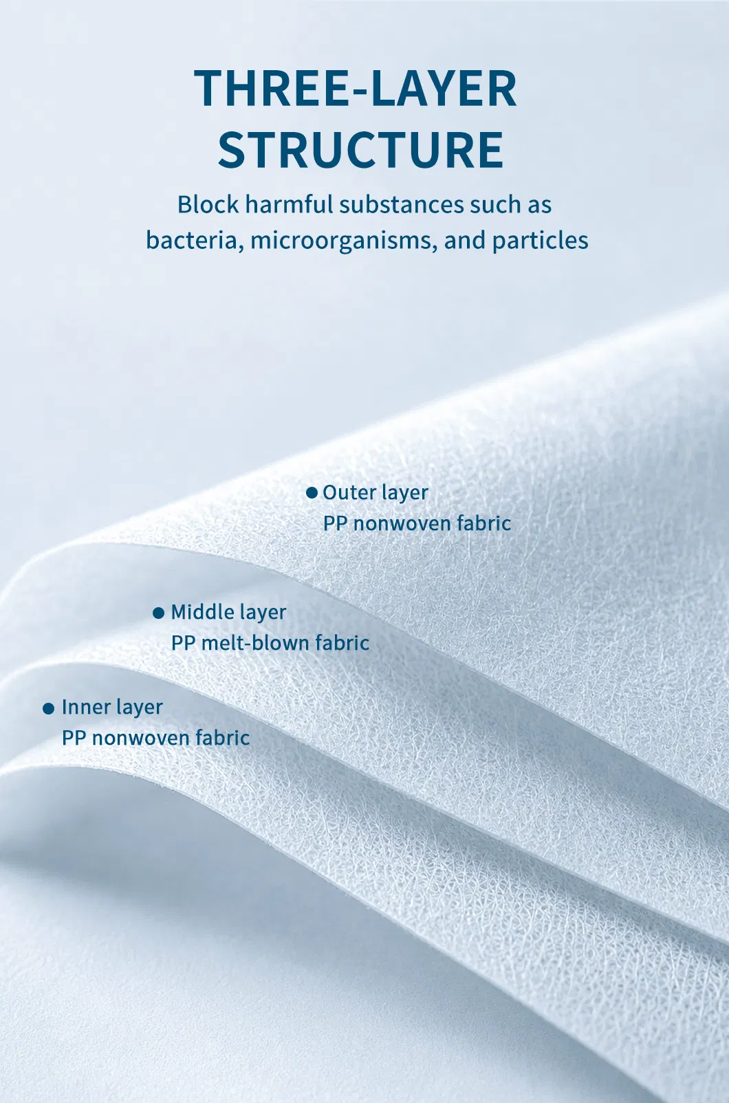Disposable 3 Ply Medical Face Mask Breathable Earloop Hospital Daily Protective Supplies