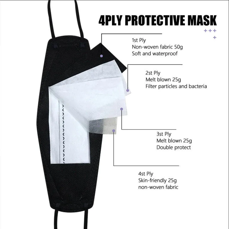 Adult Kf94 Face Masks, Disposable Multi-Color 3D Facemasks, Korean-Style Protective Mask with Earloops, Bulk Supply