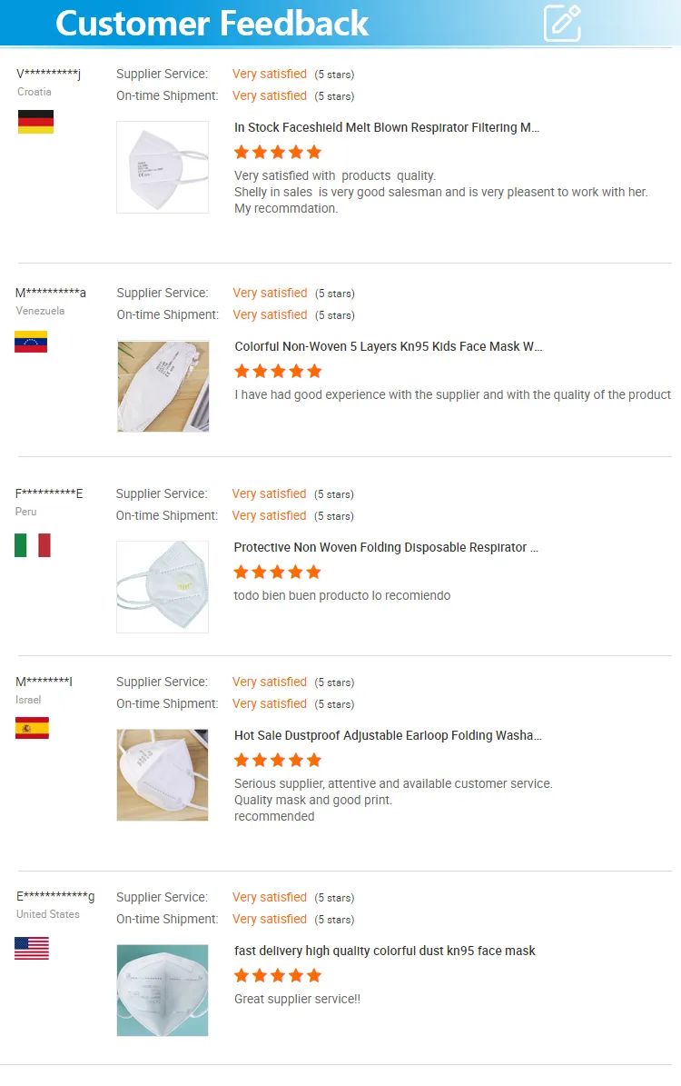 Advanced Machinery Equipment