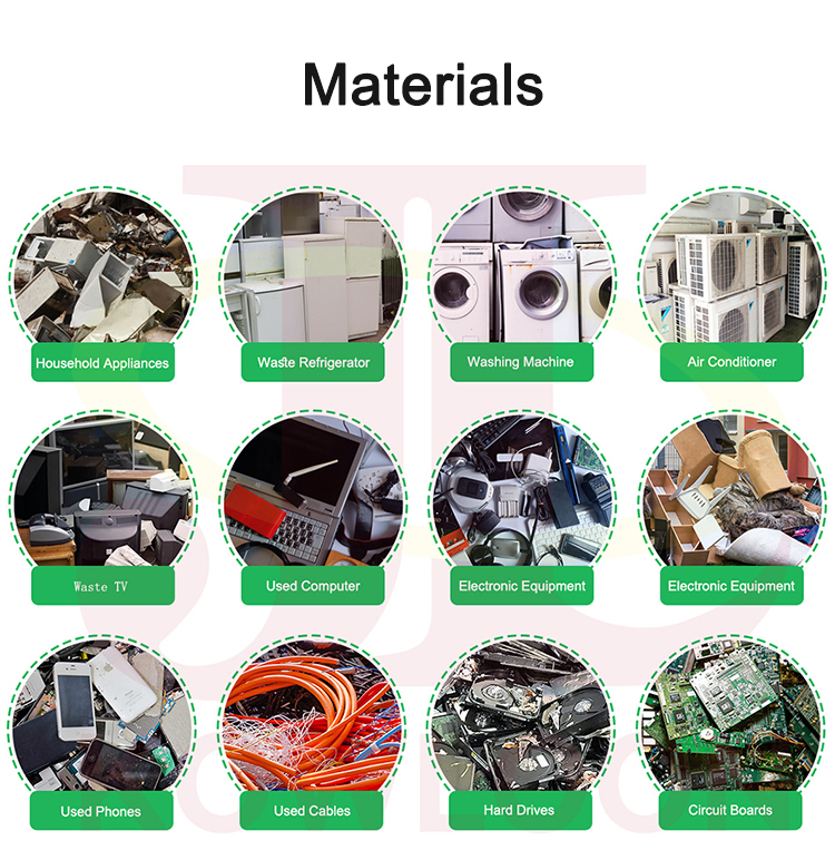 Industrial Refuse Derived Fuel Rdf Waste Shredding Machine Fabric Leather Textile Msw Shredder